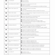 Pages de 49115 - Maths+ CE1 - DIFFF - 001-132.pdf_Page_04