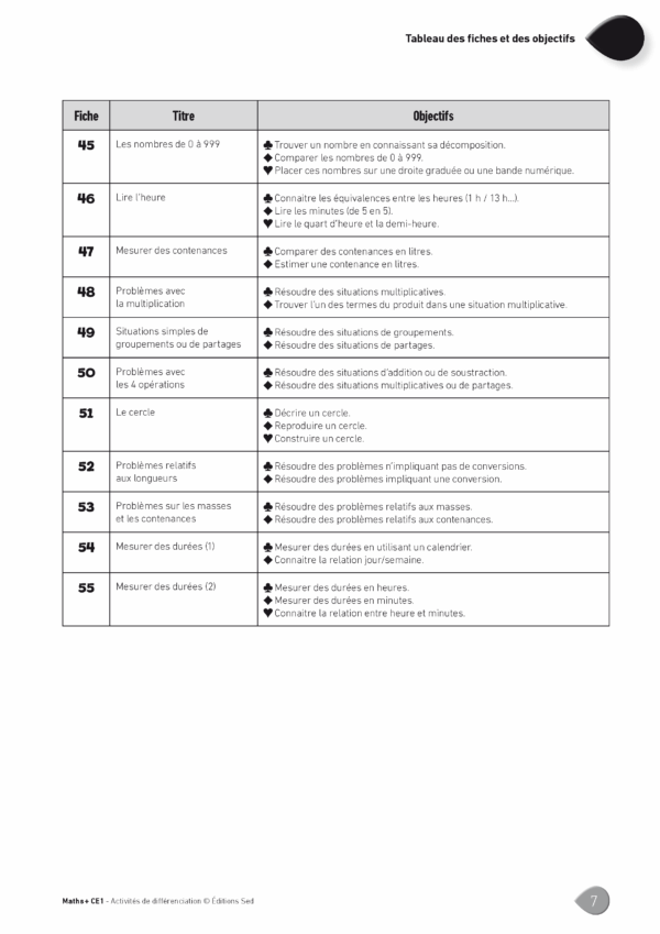 Pages de 49115 - Maths+ CE1 - DIFFF - 001-132.pdf_Page_05