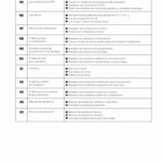 Pages de 49115 - Maths+ CE1 - DIFFF - 001-132.pdf_Page_05