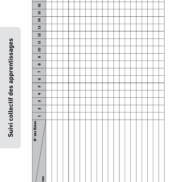 Pages de 49115 - Maths+ CE1 - DIFFF - 001-132.pdf_Page_06