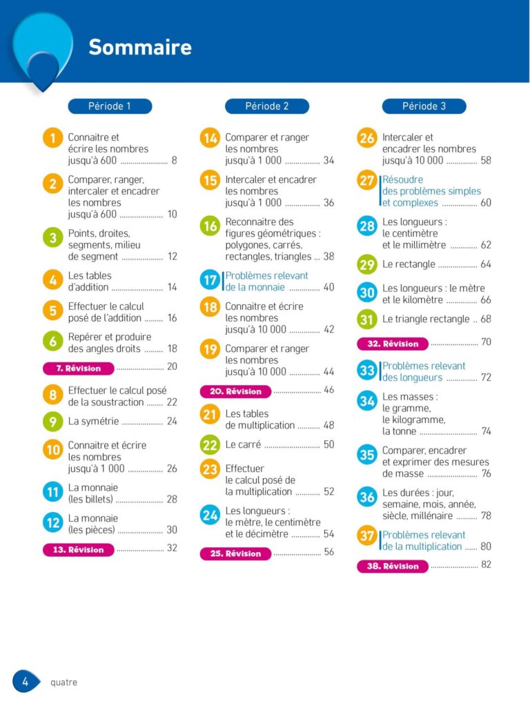 Aperçu : MATHS + – Manuel de l'élève – CE2 – Anciens programmes