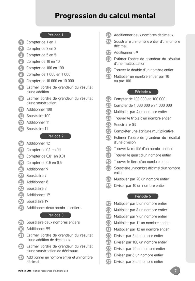 Aperçu : MATHS + – Fichier ressources + numérique – CM1 – Anciens programmes