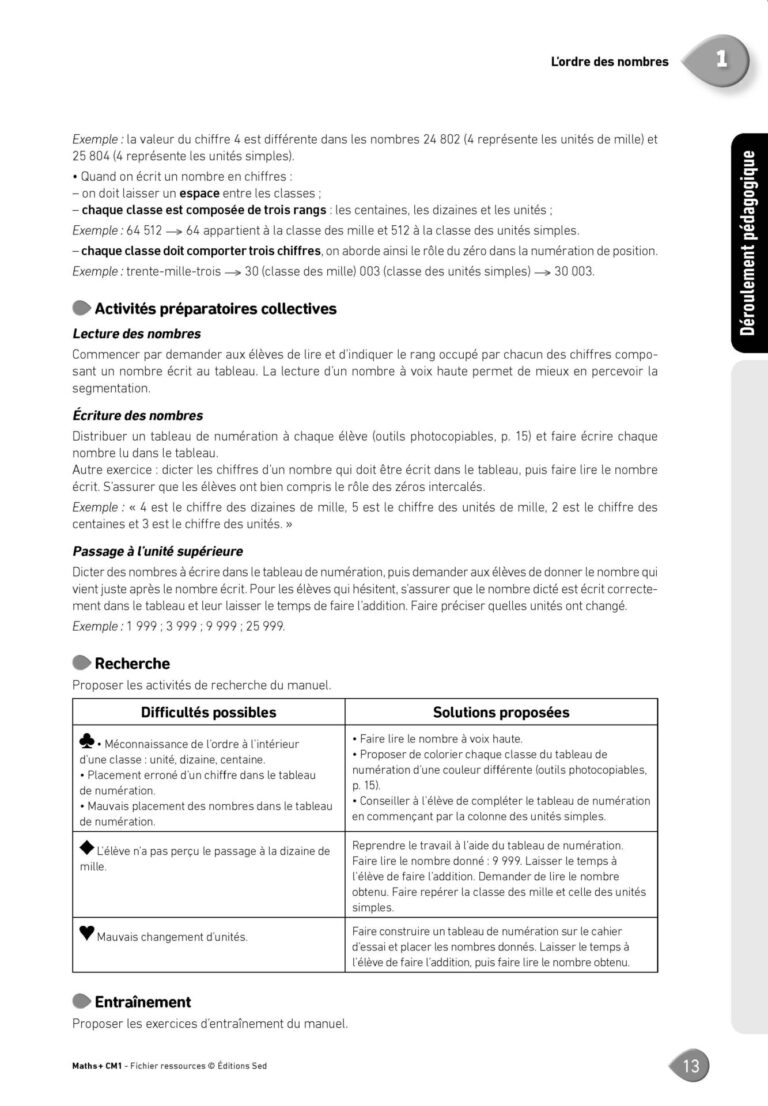 Aperçu : MATHS + – Fichier ressources + numérique – CM1 – Anciens programmes