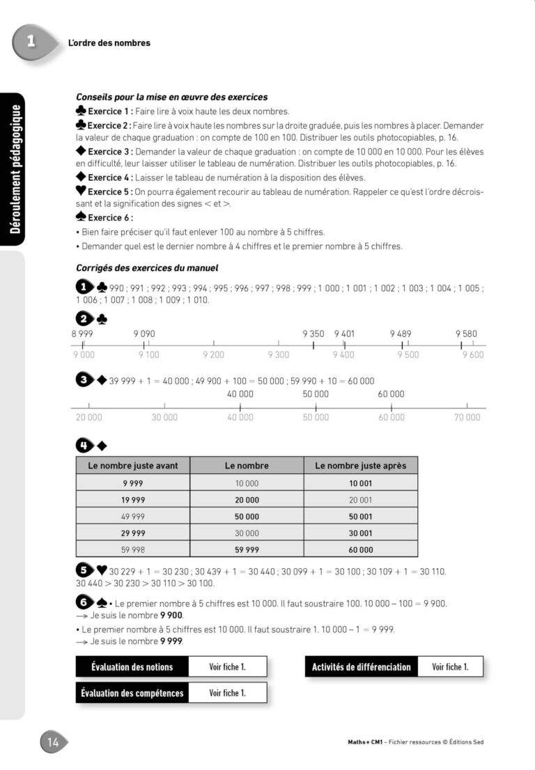 Aperçu : MATHS + – Fichier ressources + numérique – CM1 – Anciens programmes