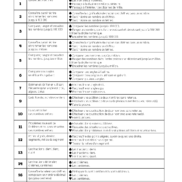 Pages de 49315 - Maths+ CM1 - DIFF-001-154.pdf_Page_04