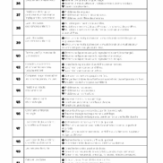 Pages de 49315 - Maths+ CM1 - DIFF-001-154.pdf_Page_06