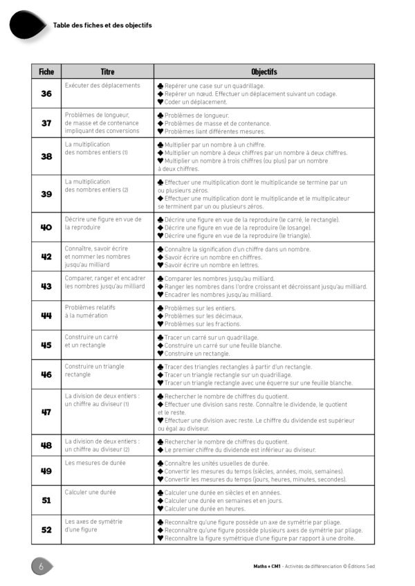 Pages de 49315 - Maths+ CM1 - DIFF-001-154.pdf_Page_06