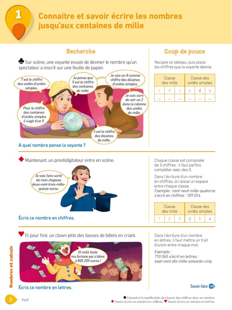Aperçu : MATHS + – Manuel de l'élève – CM2 – Anciens programmes