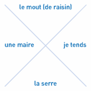 Pages de 52650J1-Orthominos C2-Jeu 1-homonymes-recto.pdf_Page_1