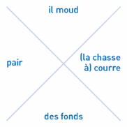Pages de 52650J1-Orthominos C2-Jeu 1-homonymes-recto.pdf_Page_2