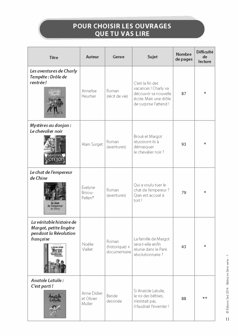Aperçu : Série verte – 10 ouvrages + FR – CM1