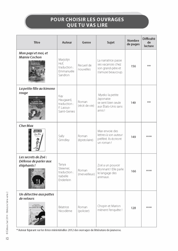 Pages de F12905_CASTERA_BiblioLire_CM1_Fichier-ressources_EXE.pdf_Page_04