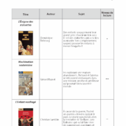 Pages de F12906_Bibliolire_serie-noire_WEB.pdf_Page_04