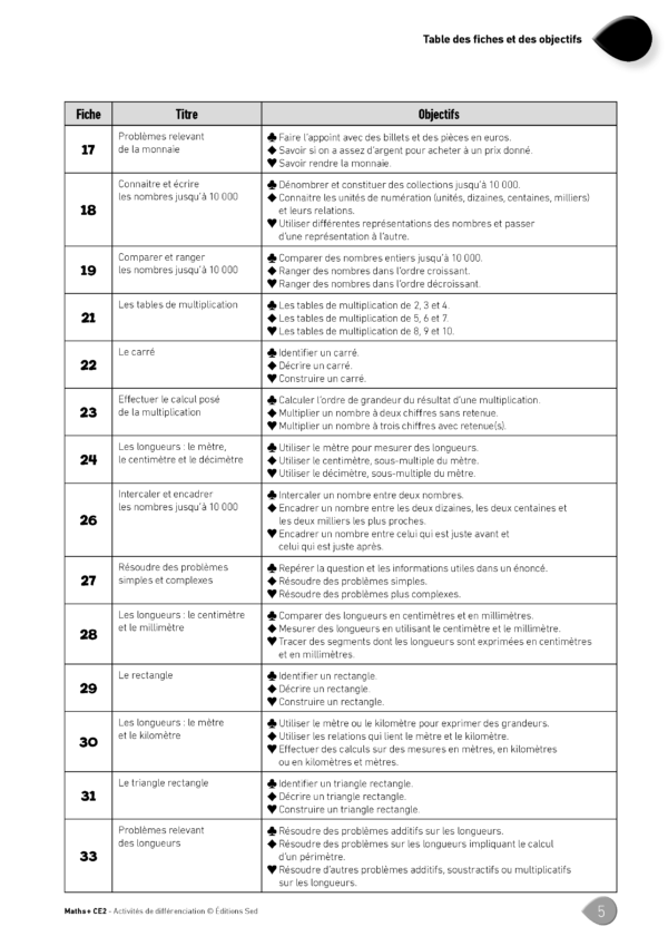 Pages de F49215 - Maths+ CE2 - DIFF-001-142.pdf_Page_05