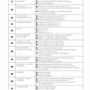 Pages de F49215 - Maths+ CE2 - DIFF-001-142.pdf_Page_05