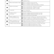 Pages de F49215 - Maths+ CE2 - DIFF-001-142.pdf_Page_07