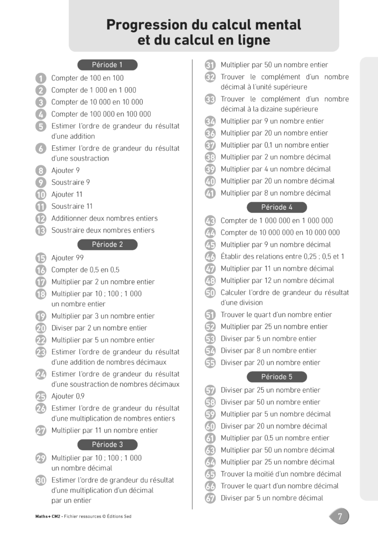 Aperçu : MATHS + – Fichier ressources + numérique – CM2 – Anciens programmes
