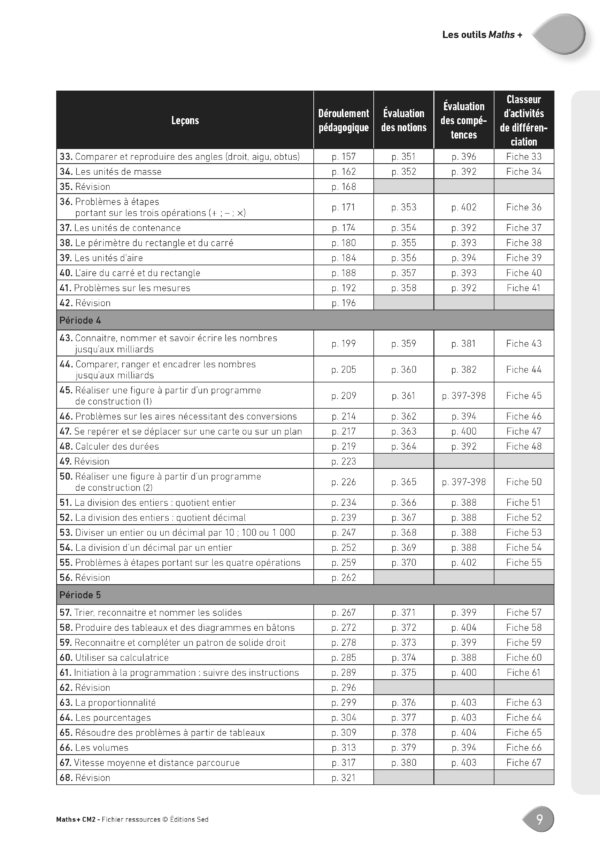 Pages de F49410 - Maths+ CM2 - FR 001-432.pdf_Page_09