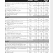 Pages de F49410 - Maths+ CM2 - FR 001-432.pdf_Page_09