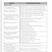 Pages de F49410 - Maths+ CM2 - FR 001-432.pdf_Page_10