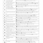 Pages de F49415-Maths-ADD-CM2-int_imp.pdf_Page_03