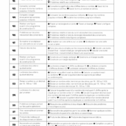 Pages de F49415-Maths-ADD-CM2-int_imp.pdf_Page_05