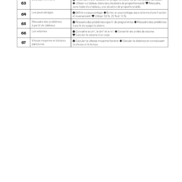 Pages de F49415-Maths-ADD-CM2-int_imp.pdf_Page_06