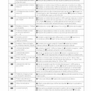 Pages de F49415-Maths-ADD-CM2-int_imp.pdf_Page_08