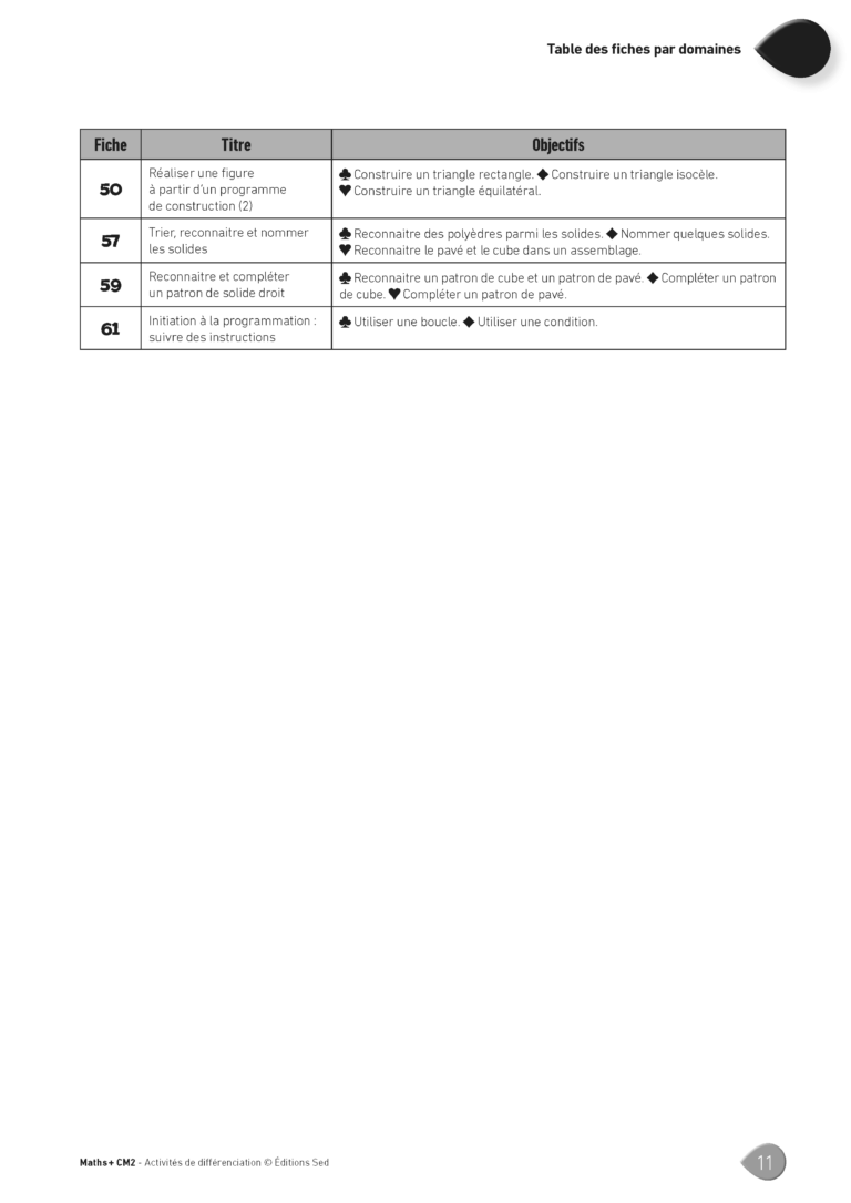 Aperçu : MATHS + – Classeur de différenciation – CM2 – Anciens programmes