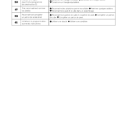 Pages de F49415-Maths-ADD-CM2-int_imp.pdf_Page_10