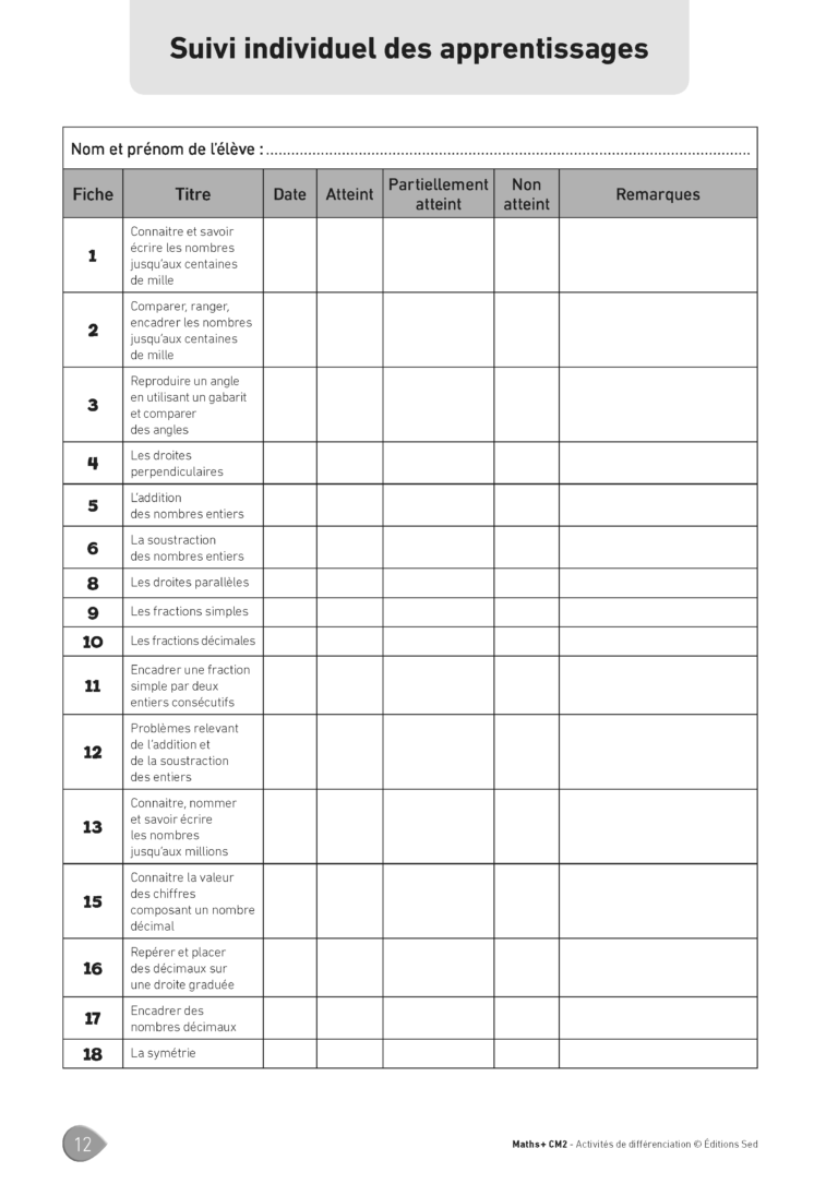 Aperçu : MATHS + – Classeur de différenciation – CM2 – Anciens programmes