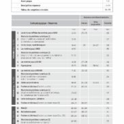 Pages de N20310_MAM_CM1-Print.pdf_Page_03