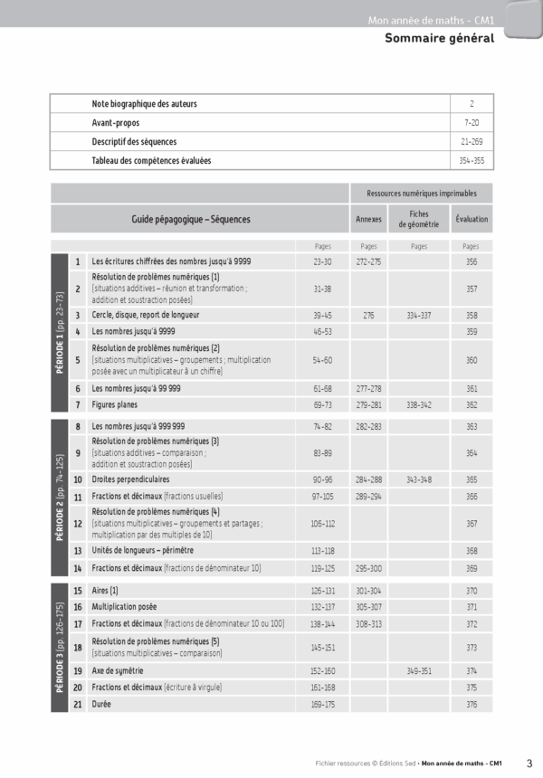 Pages de N20310_MAM_CM1-Print.pdf_Page_03
