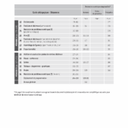 Pages de N20310_MAM_CM1-Print.pdf_Page_04