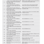 Pages de N20310_MAM_CM1-Print.pdf_Page_05