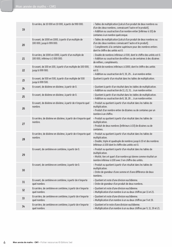 Pages de N20310_MAM_CM1-Print.pdf_Page_06