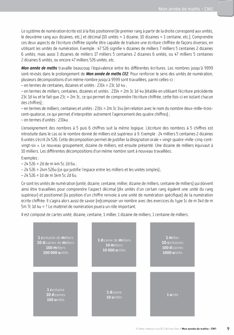 Aperçu : Fichier ressources + guide + numérique – CM1