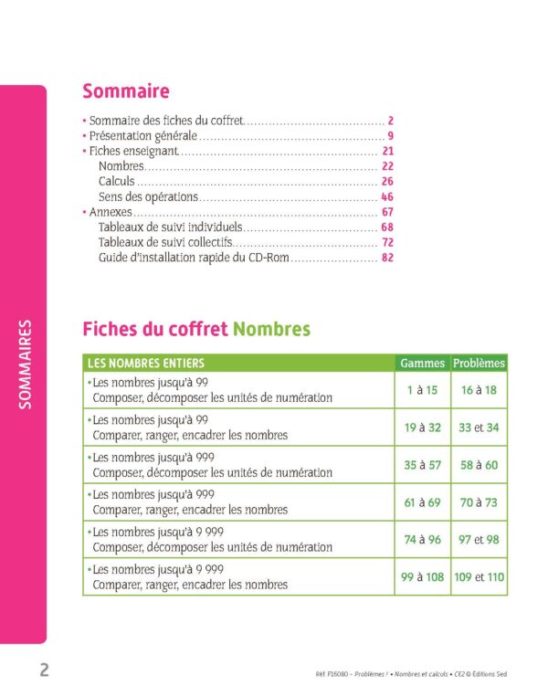 Problèmes ! Nombres et calculs - CE2 - Fichier ressources_Page_02