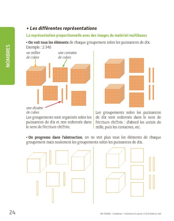 Problèmes ! Nombres et calculs - CE2 - Fichier ressources_Page_04