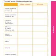 Problèmes ! Nombres et calculs - CE2 - Fichier ressources_Page_11