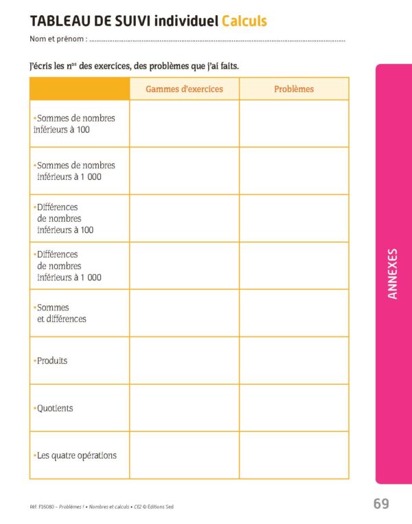 Problèmes ! Nombres et calculs - CE2 - Fichier ressources_Page_11
