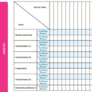 Problèmes ! Nombres et calculs - CE2 - Fichier ressources_Page_12