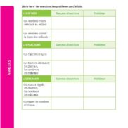 Problèmes ! Nombres et calculs - CM2 - Fichier Ressources_Page_11