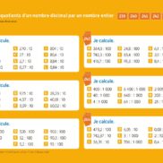 Problèmes ! Nombres et calculs - CM2 - Fichiers_Page_4