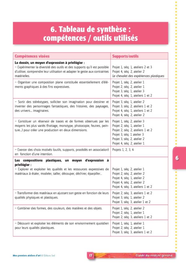 16403 - FR - Général - Int_Page_4