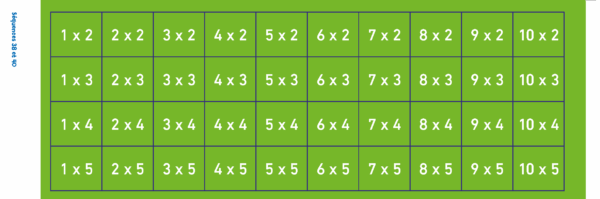 9100G - Matériel Maths + CE1 - x4