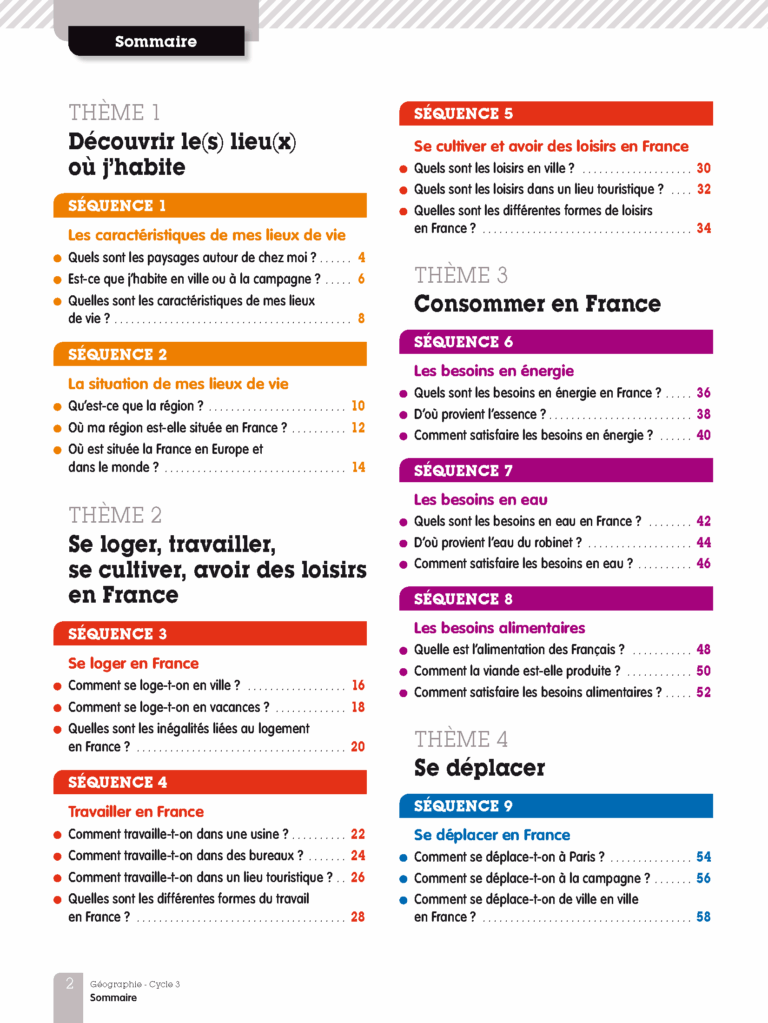 Aperçu : LNU – Géographie – 25 manuels + pack enseignant – Cycle 3