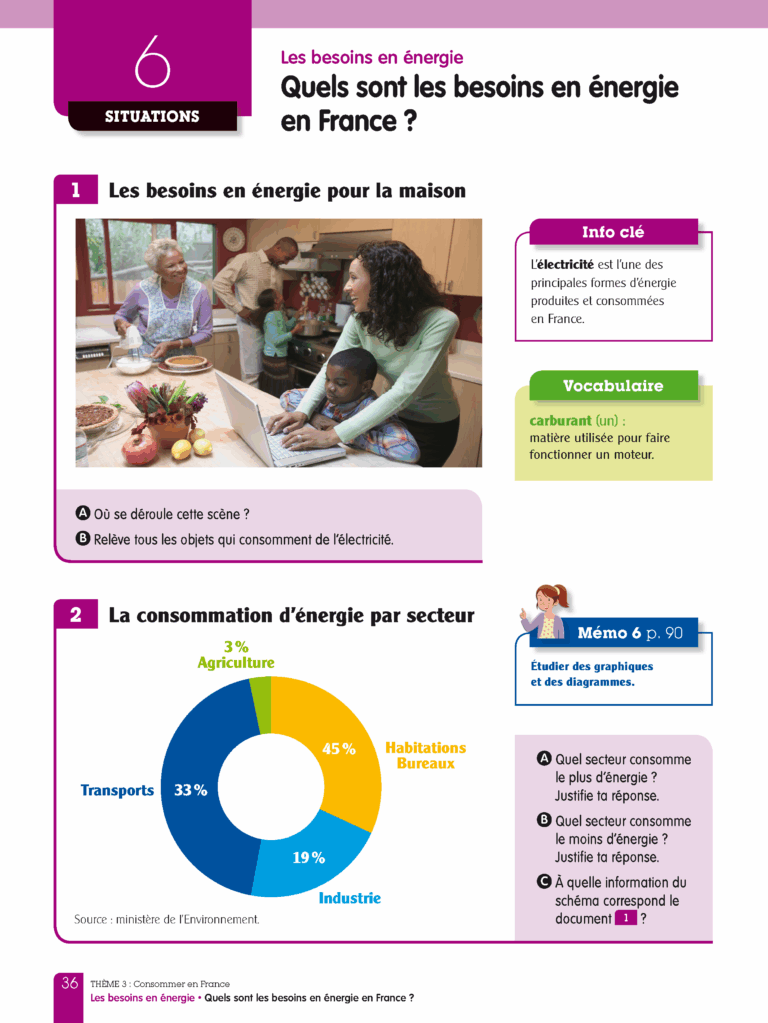 Aperçu : LNU – Géographie – 25 manuels + pack enseignant – Cycle 3