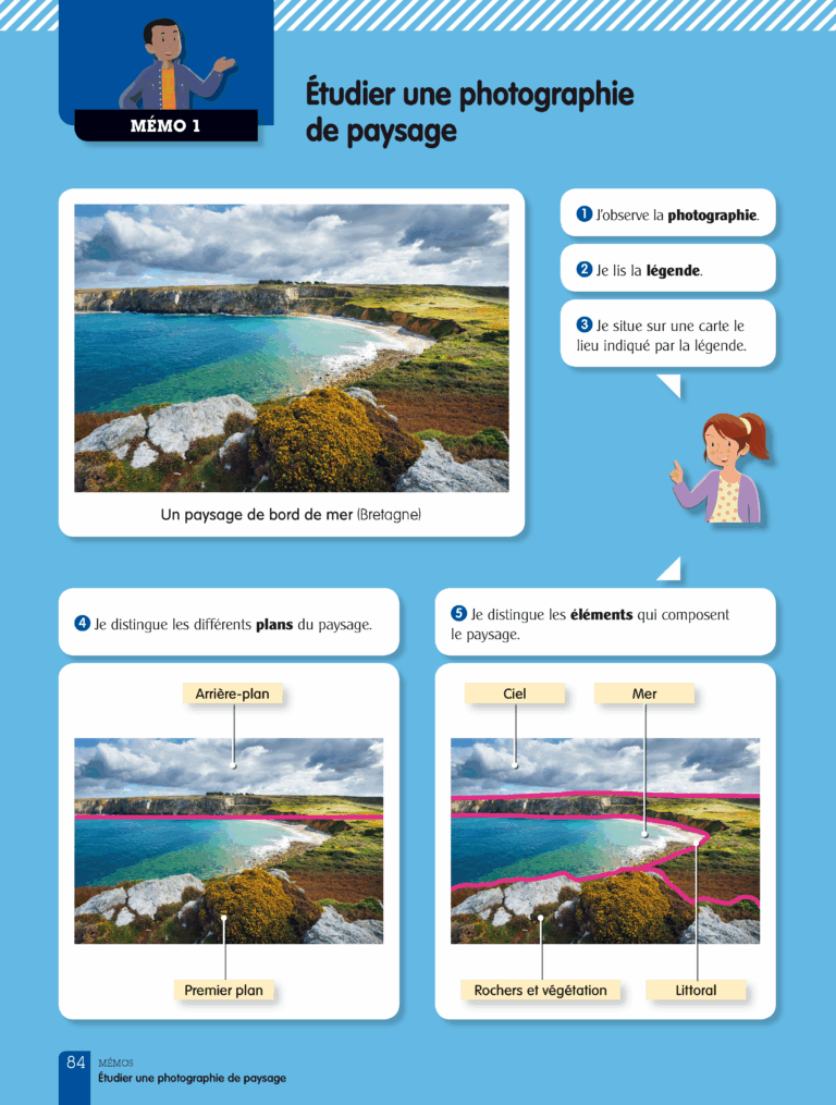 Aperçu : LNU – Géographie – 25 manuels + pack enseignant – Cycle 3