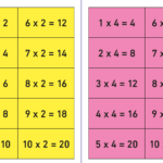 MATHS + - Matériel de l'élève - CE1 - Anciens programmes – aperçu 4